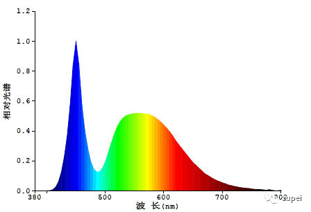 黄瓜视频成人版